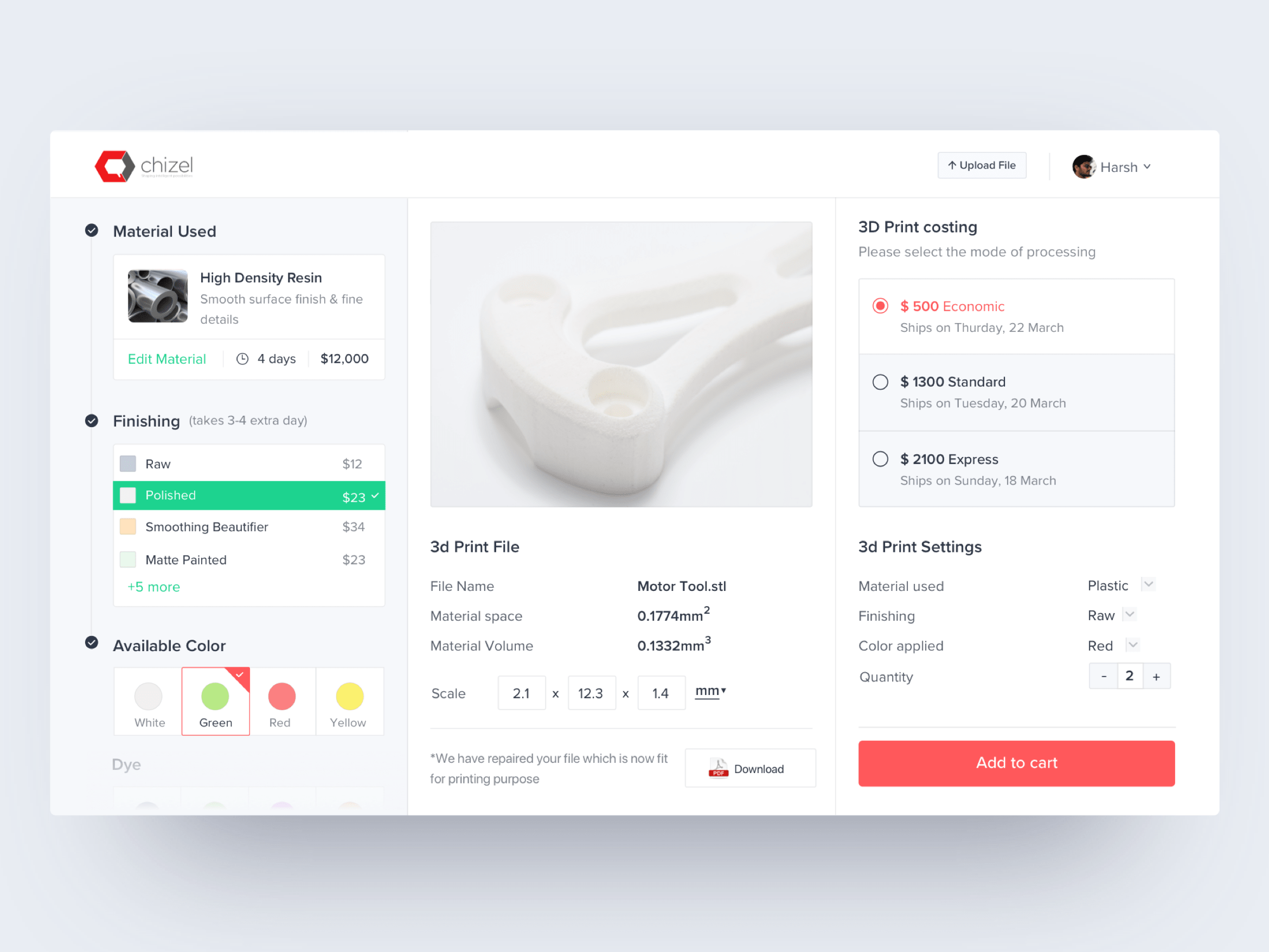 chizel prints featured